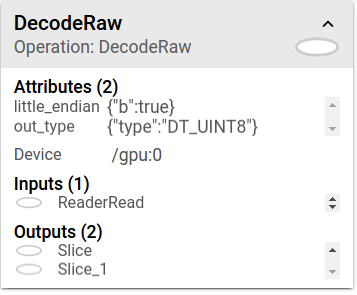 Info card of operation node